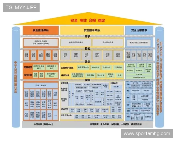 皇冠会员登录入口安全保障措施，保障会员信息安全的详细措施
