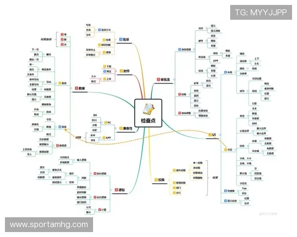 皇冠旗舰厅官方地址官方入口安全验证流程，保障每一次登录的安全性和顺畅性