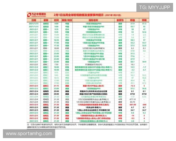 全面解析六合彩经网的历史发展与未来趋势，助你把握投资良机