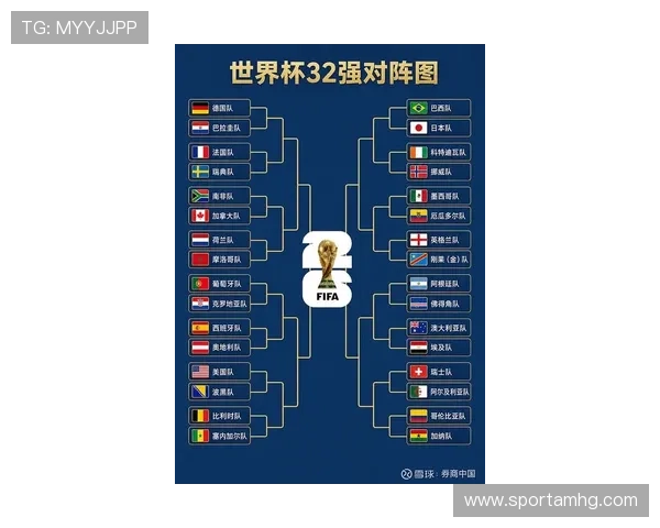 最新世界杯对阵图下载资源，帮助球迷快速了解比赛安排与球队对阵情况