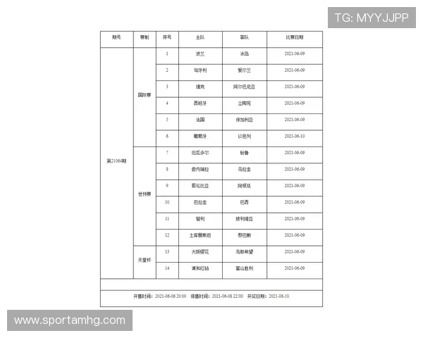 澳门足球彩票有限公司官方网站：世界杯期间澳门足球彩票的优惠活动与投注指南全攻略